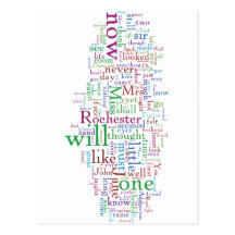 Jane Eyre Word Cloud Postcards