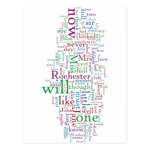 Jane Eyre Word Cloud Postcards