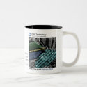 January 2006 - RHK Technology: Image of the Month mugs