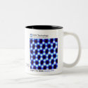 January 2007 - RHK Technology: Image of the Month mugs