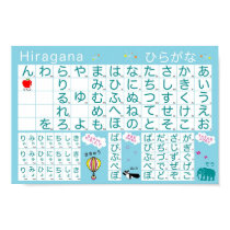 Japanese Alphabet (Hiragana) Poster posters by falkdesigns Japanese Alphabet (Hiragana) Poster posters