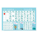 Japanese Alphabet (Hiragana) Poster posters