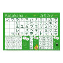 Japanese Alphabet (Katakana) Poster posters