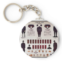 Japanese Army Key Chains