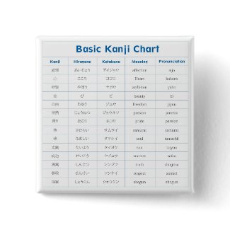 Japanese Basic Kanji Chart (Affection) Pinback Buttons