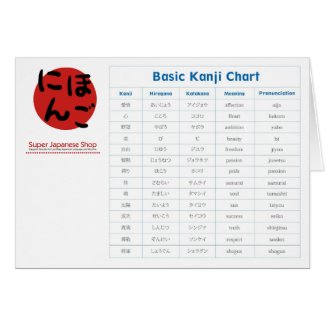 Japanese Basic Kanji Chart (Affection) Greeting Cards
