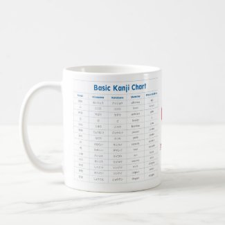 Japanese Basic Kanji Chart (Affection) Coffee Mug