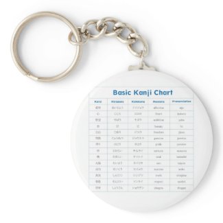 Japanese Basic Kanji Chart (Affection) Key Chain