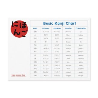 Japanese Basic Kanji Chart (Affection) Postcard