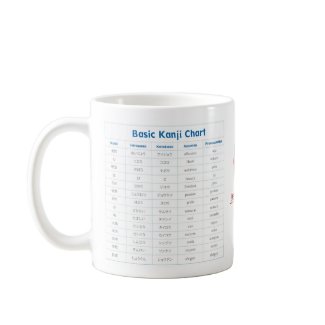 Japanese Color Chart Coffee Mugs