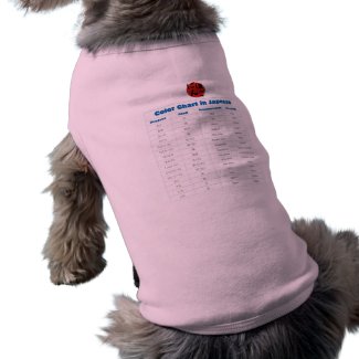 Japanese Color Chart Dog Tshirt