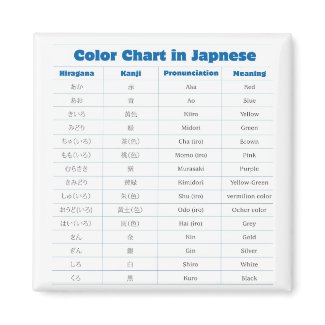 Japanese Color Chart Fridge Magnets