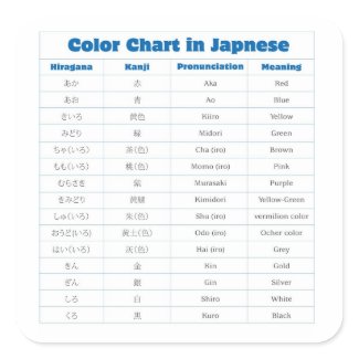 Japanese Color Chart Sticker