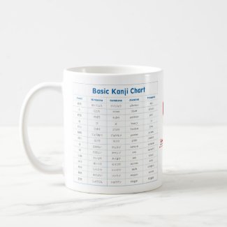 Japanese Color & Kanji (Affection) Chart Coffee Mugs