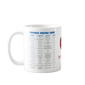Japanese Direction and Greeting Chart Mug Coffee Mugs