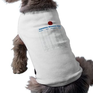 Japanese Direction Chart Pet T-shirt