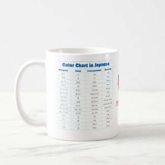 Japanese Direction & Color Chart Mug Mug