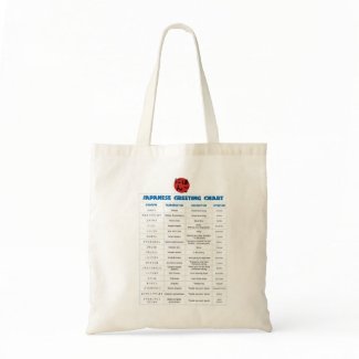 Japanese Greeting Chart Bags