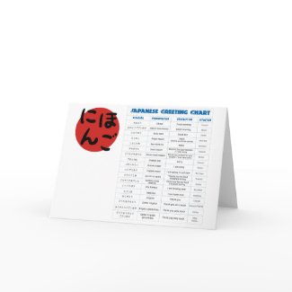 Japanese Greeting Chart Greeting Card