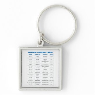 Japanese Greeting Chart Keychains