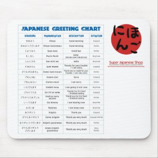 Japanese Greeting Chart Mousepad