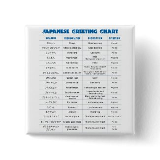 Japanese Greeting Chart Pin