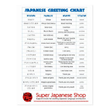 Japanese Greeting Chart Postcard