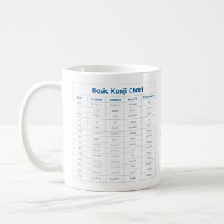 Japanese Greeting & Kanji (affection) Chart Mug Coffee Mug