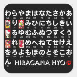 Japanese Hiragana(Alphabet) table Stickers