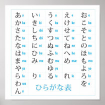 Japanese Hiragana Chart Posters
