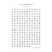 Japanese kanji chart - Fourth grade posters