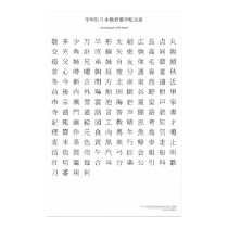 Japanese kanji chart - Second grade posters