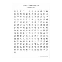 Japanese kanji chart - Sixth grade posters