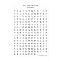 Japanese kanji chart - Third grade posters