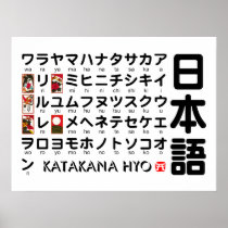 Japanese Katakana(Alphabet) table