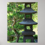 Japanese Lantern Print