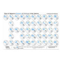 Japanese Large Kana Poster posters