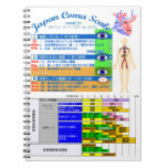 university, qualification, national, employment,
