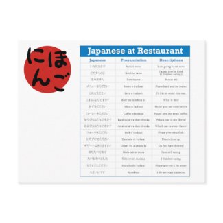 Japanese Restaurant Chart Postcard