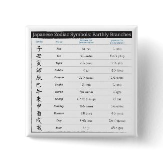 Japanese Zodiac 12 Chart Button
