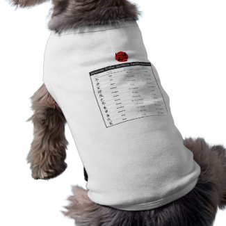 Japanese Zodiac 12 Chart Doggie Shirt