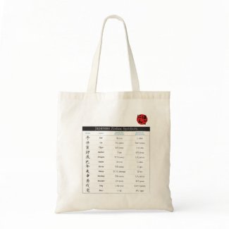 Japanese Zodiac Chart Canvas Bags