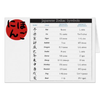 Japanese Zodiac Chart Greeting Card