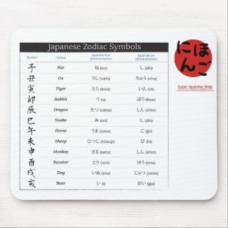 Japanese Zodiac Chart Mouse Pads