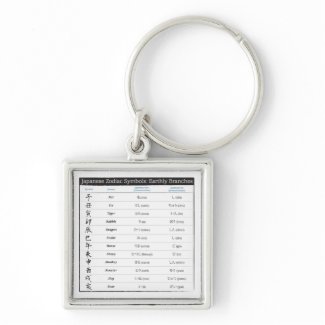 Japanese Zodiac Chart Premium Keychain