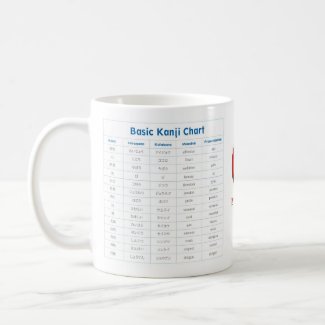Japanese Zodiac & Kanji (affection) Chart Mug Mugs