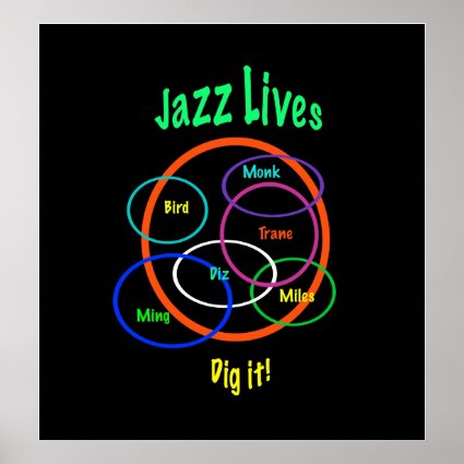 Jazz Lives Poster