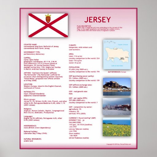 Jersey Poster