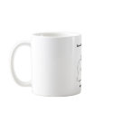 Jesus Loves Birds 1 mugs