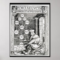 Jewish cabbalist holding a sephiroth print